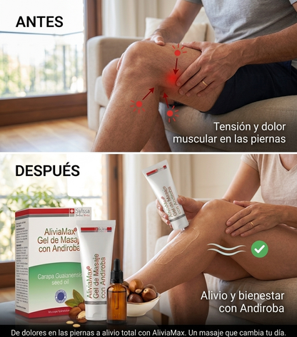 Aliviamax Gel de Masaje para Dolores